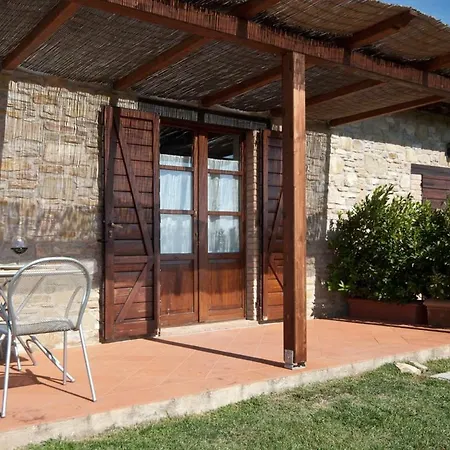 Apartament Il Fienile Collazzone